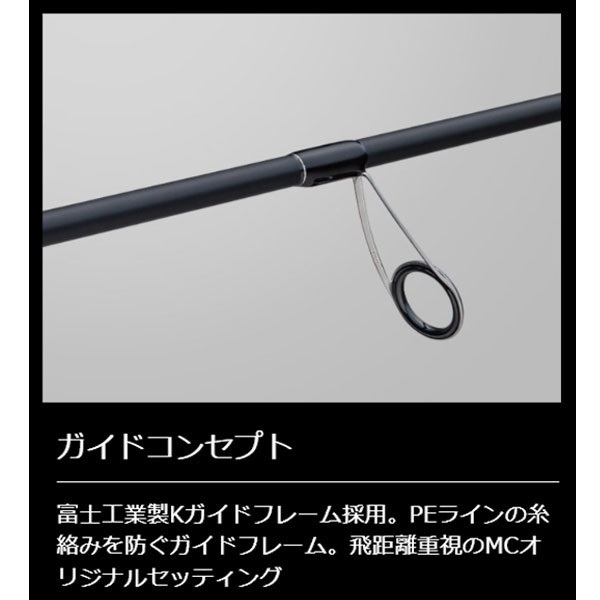 23 タイドリフト